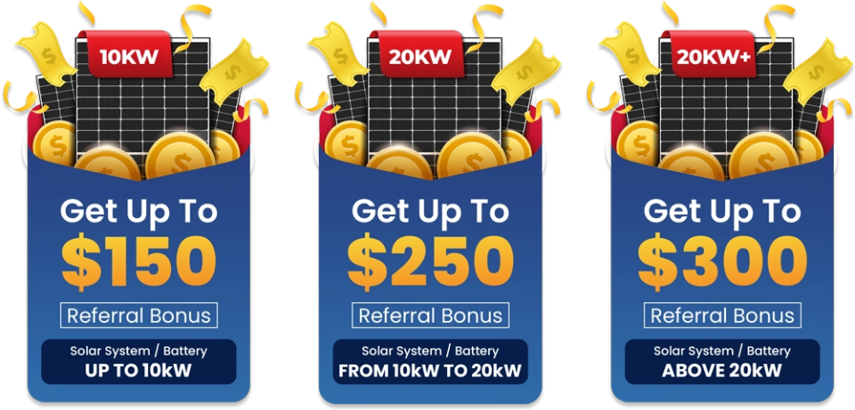 Three blue cards showing solar referral bonuses $150 for systems up to 10kW, $250 for systems from 10kW to 20kW, and $300 for systems above 20kW — with gold coins and dollar signs representing rewards.